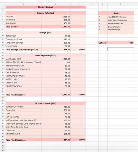 Monthly Budget Spreadsheet, Google Sheets, Digital Finance,spreadsheet Template, Finance Tracker,excel Spreadsheet,personal Finance - Etsy hobonichiplanner #plannerinspiration Finance Tracker Excel, Finance Spreadsheet, Financial Budget Planner, Excel Budget Spreadsheet, Excel Spreadsheets Templates, Budget Spreadsheet Template, Budget Template Free, Monthly Budget Spreadsheet, Money Saving Methods