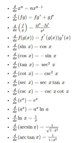 Calculus Formulas - Differential and Integral Calculus Formulas Implicit Differentiation Calculus, Derivatives Formula, Differential Calculus Formulas, Integrals Calculus, Calculus Formulas, Integration Formulas, Limits Calculus, Calculus Notes, Calculus Math