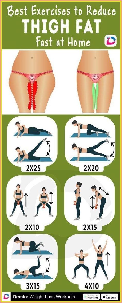 Get Bikini Body in Just 1 Month!! Leg Exercise, Motivasi Diet, Small Waist Workout, Reduce Thigh Fat, Exercise To Reduce Thighs, Lower Belly Workout, Armpit Fat, Tone Legs, Fat Workout