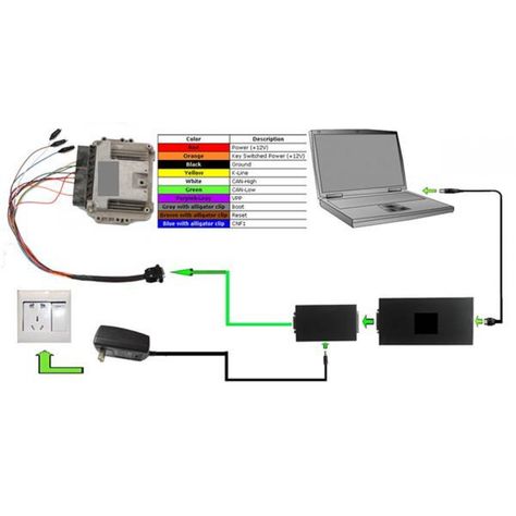 Chopped Cars, Car Knowledge, Car Key Programming, Automotive Wiring, Electric Motor For Car, Tv Repair, Car Repair Diy, Car Life Hacks, Car Ecu