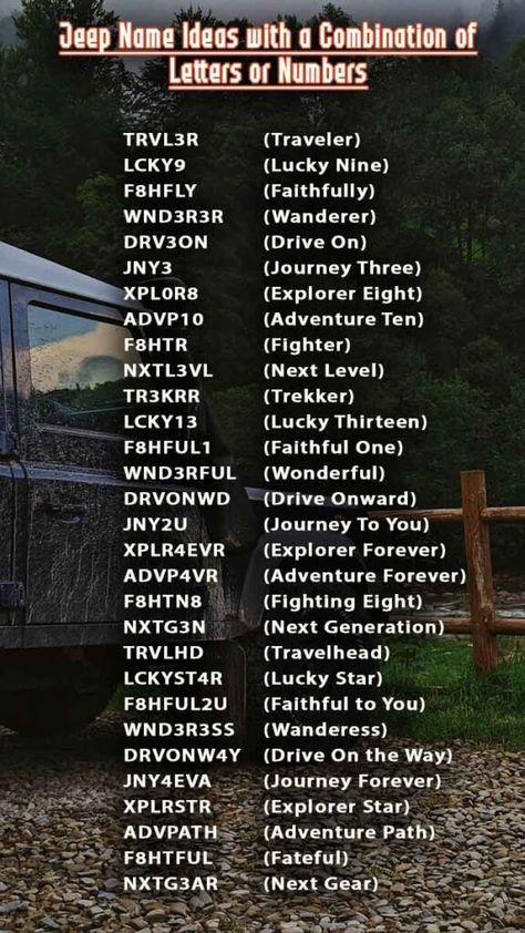 Jeep Name Ideas with a Combination of Letters or Numbers Jeep Names Ideas, Name Ideas With Meaning, Car Names Ideas, Yellow Jeep Wrangler, Car Names, Jeep Names, Blue Jeep Wrangler, Athena Greek Goddess, Yellow Jeep