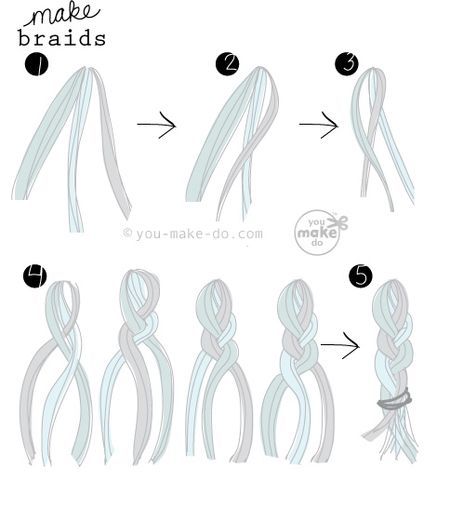 Braid Diagram, How To Make Braids, Growing Out Bangs, Braids Step By Step, How To Braid, Braiding Your Own Hair, Characters Inspiration, Characters Inspiration Drawing, Pigtail Braids