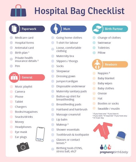 Pregnancy Birth & Baby Australia Hospital Bag Checklist Uk, Pregnancy Hospital Bag Checklist, Pregnancy Freebies, Birth Hospital, Hospital Checklist, Newborn Checklist, Pregnancy Hospital Bag, Birth Partner, Pregnancy Checklist