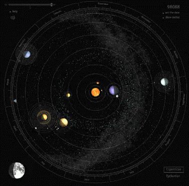 Solar System GIF - SolarSystem - Discover & Share GIFs Solar System Gif, Space Stuff, Our Universe, Space The Final Frontier, The Solar System, Pacific Rim, Our Solar System, The Final Frontier, Space Science