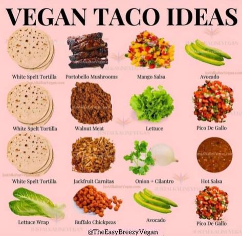 Alkaline Tacos, Taco Diet, Vegan Foods List, Raw Vegan Meals, Raw Vegan Dinners, Taco Ideas, Vegan Tacos Recipes, Vegan Food List, Health Herbs