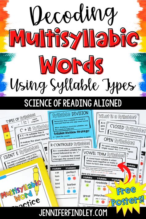 Decoding Multisyllabic Words Activities, Multisyllabic Word List, Teaching Multisyllabic Words, Syllable Types Candy, Teaching Decoding Multisyllabic Words, Multisyllabic Word Activities Free, Multisyllabic Word Activities, Advanced Phonics, Syllable Types Activities