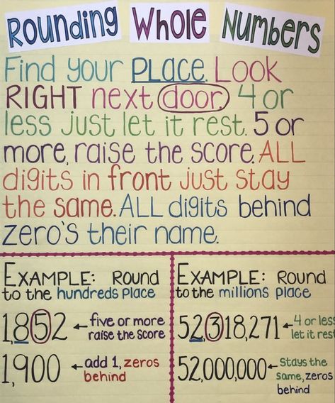 Rounding whole numbers, whole number place value, rounding, 4th grade math, 5th grade math, anchor chart 3rd Grade Rounding Activities, Place Value Chart 3rd Grade, Math Anchor Charts 4th Grade, 4th Grade Math Anchor Charts, 5th Grade Math Anchor Charts, Rounding 3rd Grade Anchor Charts, Place Value Anchor Chart, Rounding Anchor Chart 3rd, Rounding Anchor Chart 4th Grade