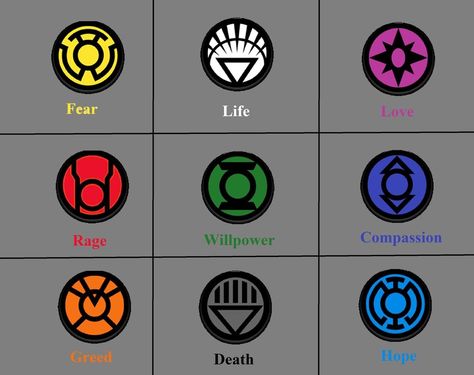 Dc Tattoo Ideas, Green Lantern Tattoo, Lantern Corps Oaths, Green Lantern Ring, Green Lantern Logo, Lantern Rings, Rings With Meaning, Minimalist Ideas, Lantern Tattoo