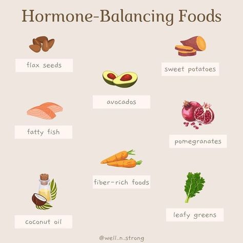 Decrease Cortisol Levels, Foods To Balance Hormones, Low Estrogen Symptoms, Complex Carbs, Low Estrogen, Healthy Hormones, Balance Hormones, Boiled Egg Diet, Fiber Rich Foods