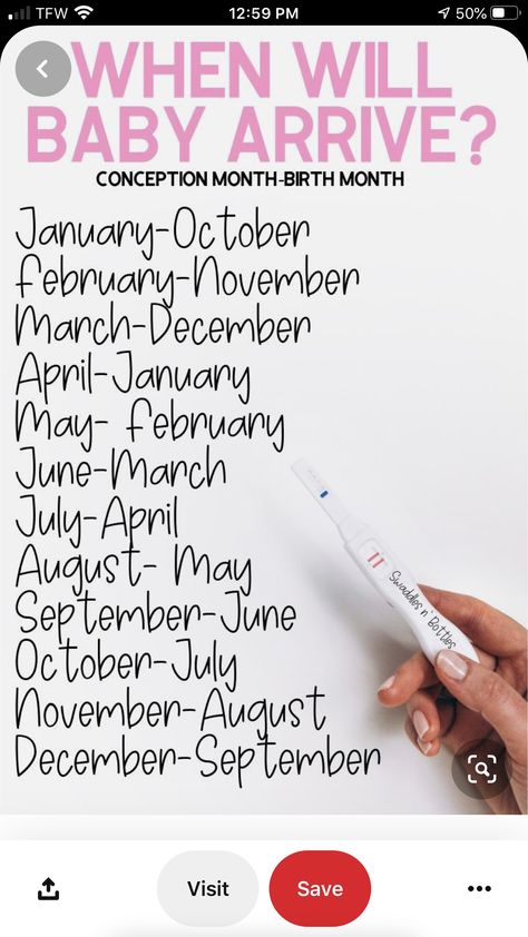 Teen Pregnancy Announcement, Finally Pregnant Quotes, When To Announce Pregnancy Timeline, Fever Quotes, Teen Parents, Teenage Pregnancy Quotes, Family Future, Unplanned Pregnancy Quotes, Pregnancy Affirmations First Trimester