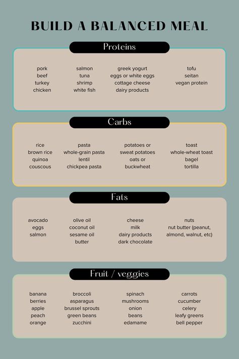 🍽️ How to Build a Balanced Meal for Optimal Health! 🥦🍗  Tips for combining proteins, healthy fats, whole grains, and a rainbow of vegetables to create meals that nourish your body and keep you energized throughout the day. These tips will help you achieve a nutritious, well-rounded diet that supports your wellness goals. 🥑🍠  #BalancedDiet #HealthyEating #NutritionTips #MealPlanning #WellnessJourney #HealthyLifestyle #NourishYourBody  #MealPrepIdeas #CleanEating Well Rounded Meals, Balanced Meals Aesthetic, Well Balanced Meals, Balanced Diet Chart, Whole Grains List, Healthy Whole Foods, Whole Grain Foods, A Balanced Meal, Toasted Quinoa