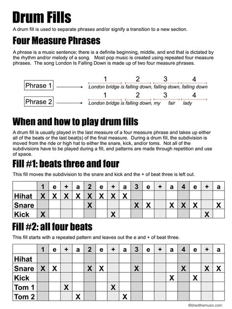 Drum Fills — The Shed Drum Patterns Cheat Sheet, Drum Fills, Songwriting Inspiration, Writing Songs Inspiration, Learn Drums, Music Basics, Music Engineers, Learn Music Theory, Play Drums