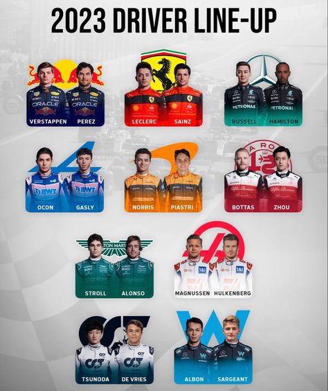 F1 Teams 2023, F1 2023 Drivers, Formula 1 2023 Drivers, Formula 1 Drivers 2023, F1 2023 Grid, F1 Drivers 2023 Grid, F1 2023 Driver Lineup, F1 Drivers Together, Nyck De Vries F1