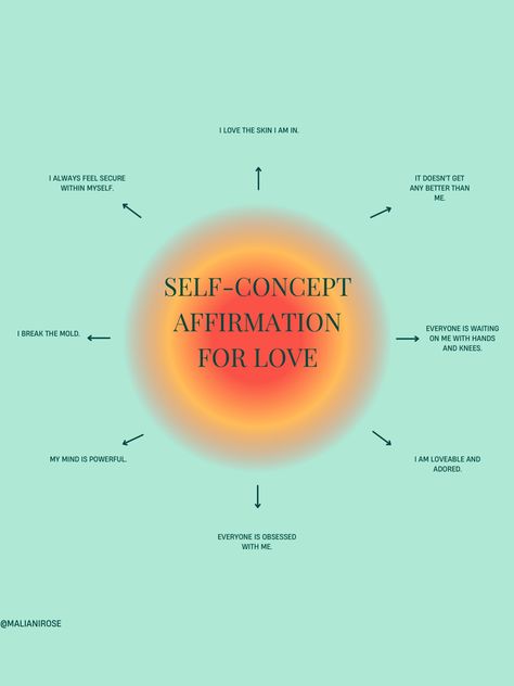 Self Concept For Love, Self Concept Prompts, Best Self Concept Affirmations, Change Self Concept, Belonging Affirmations, Hes Obsessed With Me Affirmations, Self Concept Manifesting, Confidence Manifestation Affirmations, Self Concept Affirmations For Sp