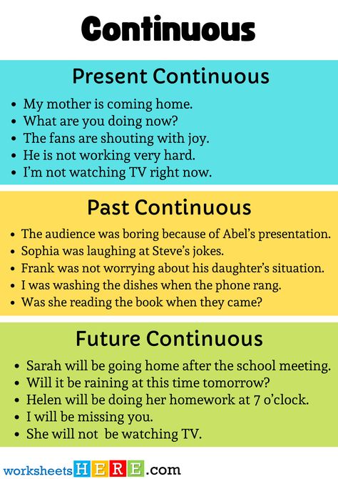 Present Past and Future Continuous Tense Example Sentences PDF Worksheet - WorksheetsHere.com Tenses Sentences, Future Continuous Tense, Past Continuous Tense, Past Continuous, Tenses English, Present Continuous Tense, This Time Tomorrow, Present Continuous, English Skills