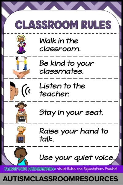 Reading Corner Classroom, Rules Poster, Classroom Rules Poster, Classroom Expectations, Class Rules, Classroom Board, Classroom Tools, High School Classroom, Classroom Behavior