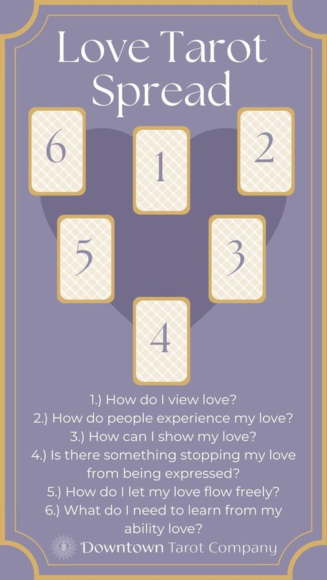 a love tarot spread Tarot Spreads Situationship, Tarot Reading Spreads Love, Self Love Tarot Spread, Future Love Tarot Spread, Love Tarot Spread Relationships, Love Spread Tarot, Love Reading Tarot Spread, Romance Tarot Spread, Love Life Tarot Spread