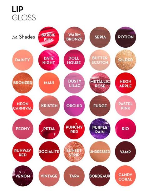 Lip Gloss Shades Name Ideas, Names For Lipgloss Business, Ideas For Lipgloss Business, Lipgloss Shades Name Ideas, Lip Gloss Shade Name Ideas, Names For Lip Gloss Business, Lipgloss Labels Ideas, Lip Gloss Colors Shades, Lip Gloss Color Ideas