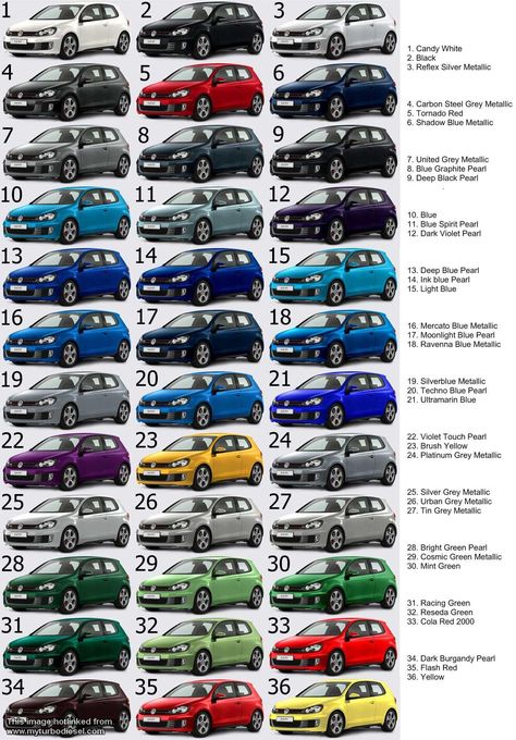 VWVortex.com - 2018 Golf R Mk7.5 Colour "Booklet" Vw Toureg, Vw Golf R Mk7, Jetta A4, Golf R Mk7, Volkswagen Golf Mk1, Gti Mk7, Vw Golf Mk4, Mk6 Gti, Polo Gti