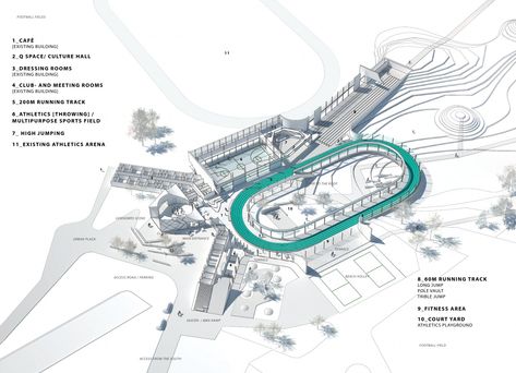 Axonometric View, Urban Concept, College Architecture, Sports Centre, Urban Intervention, Danish Architecture, Win Competitions, Architecture Drawing Sketchbooks, Architecture Portfolio Design