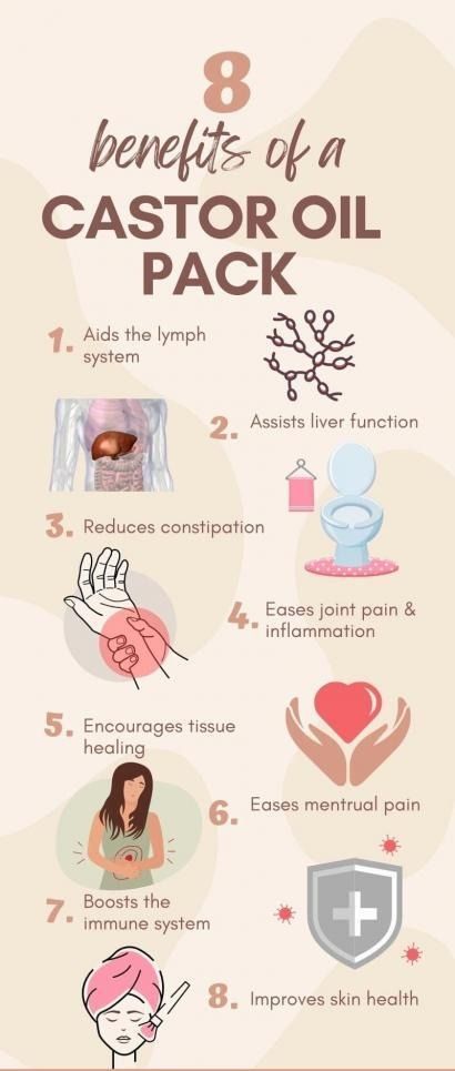 Castor Oil Pack Benefits, Benefits Of Castor Oil, Castor Oil For Skin, Castor Oil Benefits, Castor Oil Packs, Oil For Skin, Oil Benefits, Natural Health Remedies, Health Info