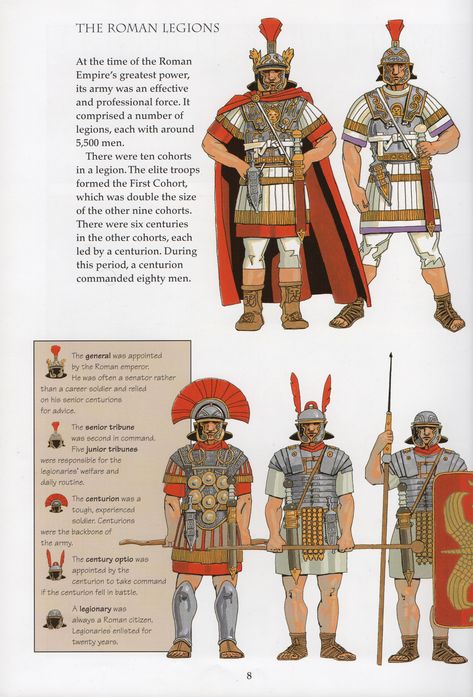 Rome Empire, Roman Shield, Imperiul Roman, Rome History, Roman Armor, Roman Army, Roman Britain, Roman Warriors, Roman Legion