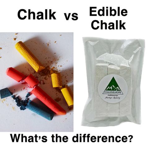 Chalk refers to retail chalk that has added chemicals to make it more suitable for... Edible Chalk, Gym Chalk, What Is The Difference Between, Chemicals, Chalk, Make It, Healthy Eating, Gym, Art