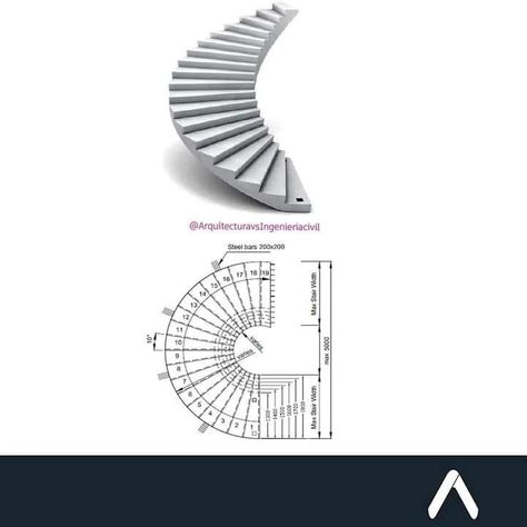 Round Stairs Circular Staircase Spiral Staircase Curved Stairs Round Staircase Design Helical Staircase Modern Round Stairs Circular Steps Spiral Steps Contemporary Round Stairs Custom Round Stairs Elegant Circular Staircase Round Staircase Railing Architectural Spiral Stairs Metal Round Stairs Glass Circular Staircase Wooden Round Stairs Open Tread Circular Stairs Space-Saving Round Stairs Floating Circular Stairs Luxury Round Staircase Compact Round Stairs Classic Spiral Stairs Round Staircase Design, Stairs Floating, Spiral Steps, Stairs Luxury, Stairs Floor Plan, Round Staircase, Helical Staircase, Staircase Modern, Staircase Drawing