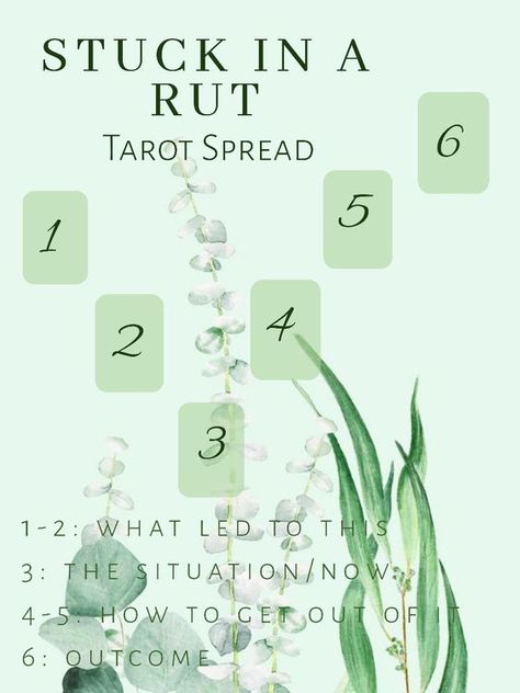 #tarot #tarotreadersofinstagram #tarotreader #tarotreading #tarotcards #tarotcardmeanings #tarotspreads #tarotcardreading #tarotdeck #tarotcardart #spread #tarotspreads 6 Card Tarot Spread, Basic Tarot Card Spreads, Basic Tarot Spread, 5 Card Tarot Spread, Friendship Tarot Spread, 3 Card Tarot Spread, Oracle Spreads, Tarot Reading Spreads, Tarot Interpretation