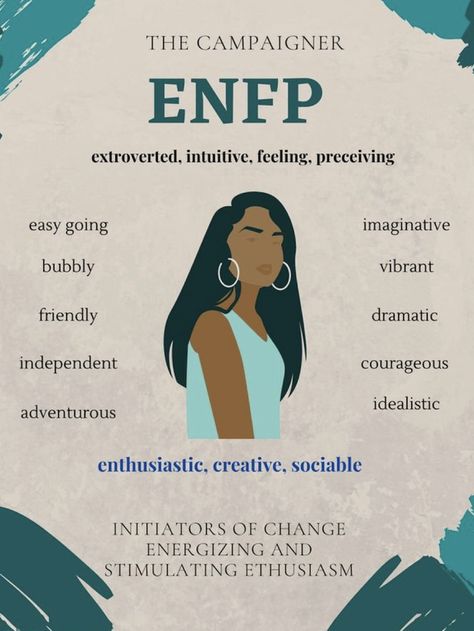 Enfp Test, Enfp Moodboard, Enfp Women, Enfp Male, Enfp Aesthetic, Personalidad Enfp, The 16 Personality Types, Enfp Personality, Enfp T