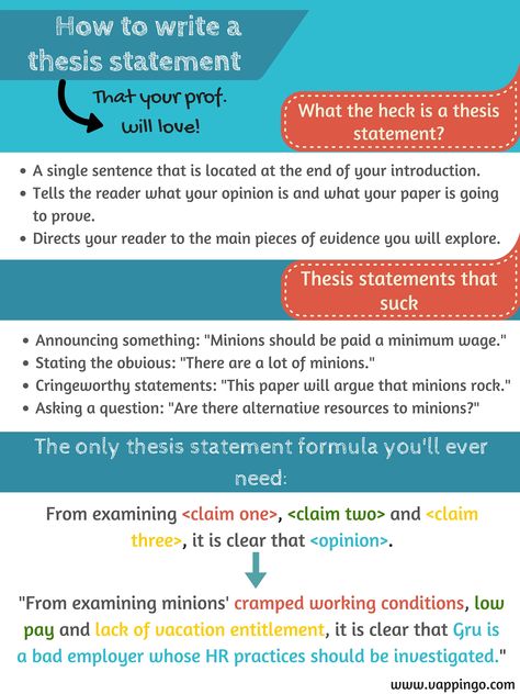 Thesis statement formula poster. The easiest way to write a thesis statement: http://www.vappingo.com/word-blog/how-to-write-a-thesis-statement/ Discursive Essay, Laurier University, Writing A Thesis Statement, College Homework, Compare Contrast, College Admission Essay, Persuasive Essay, College Application Essay, Essay Tips