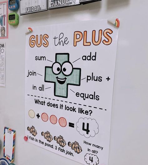 Gus The Plus, Teaching Classroom Decor, Elementary Classroom Themes, Kindergarten Anchor Charts, Teachers Room, Kindergarten Classroom Decor, Classroom Anchor Charts, Teaching Second Grade, Elementary Classroom Decor