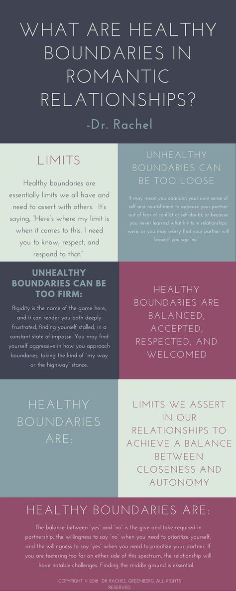 what are healthy boudaries in romantic relationship? Setting Boundaries Worksheet, Healthy Boundaries Relationships, Boundaries In Marriage, Boundaries Worksheet, Benefits Of Being Single, Assertive Communication, What Is Mindfulness, Marriage Therapy, Relationship Boundaries