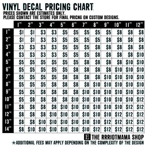 VINYL DECAL PRICING▷▷ prices shown are estimates only. please contact the store for final pricing on custom designs. ☆ additional fees may apply depending on the complexity of the design. ☆ Vinyl Sticker Prices, Car Decal Pricing Chart, Pricing For Cricut Projects, Car Decals Vinyl Size Chart, Vinyl Price Chart, Cricut Price Chart, Sticker Price Chart, Sticker Pricing Chart, Vinyl Sticker Pricing Guide