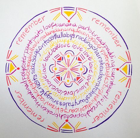 word mandala - Google Search Thai Party, Word Mandala, Peace Mandala, Journey Art, Prayer For My Children, Mandala Meditation, Affirmation Board, Teen Programs, Retreat Ideas