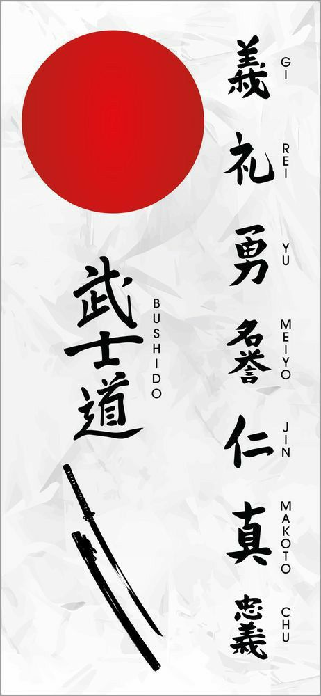 7 Virtues Of Bushido, Seven Virtues Of Bushido, Virtues Of Bushido, The Seven Virtues, Bushido Tattoo, Seven Virtues, 7 Virtues, Japanese Tattoo Words, Tattoo Name Fonts