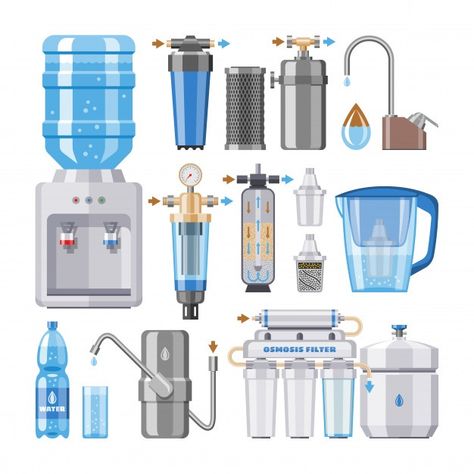 Water Filter Diy, Liquid Illustration, Clean Drink, Best Water Filter, Water Filter Pitcher, Drinking Water Filter, Whole House Water Filter, Well Water, Water Filters System