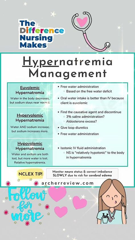 When it comes to HYPERnatremia, there are three ways it can happen:1️⃣ Euvolemic hypernatremia: decreased water with near normal sodium2️⃣ Hypervolemic hypernatremia: increase in both water and sodium...but sodium 🧂 increases more!3️⃣ Hypovolemic hypernatremia: decrease in both water and sodium...but more water 💧 is lost!✨NCLEX TIP✨ when dealing with sodium imbalances, always monitor neuro status and correct the problem SLOWLY due to risk for cerebral edema!📌 Save this chart on hypernatremia Nursing Knowledge, Iv Fluids, Water Intake, More Water, Nclex, Health Education, Next Generation, Nursing, Lost