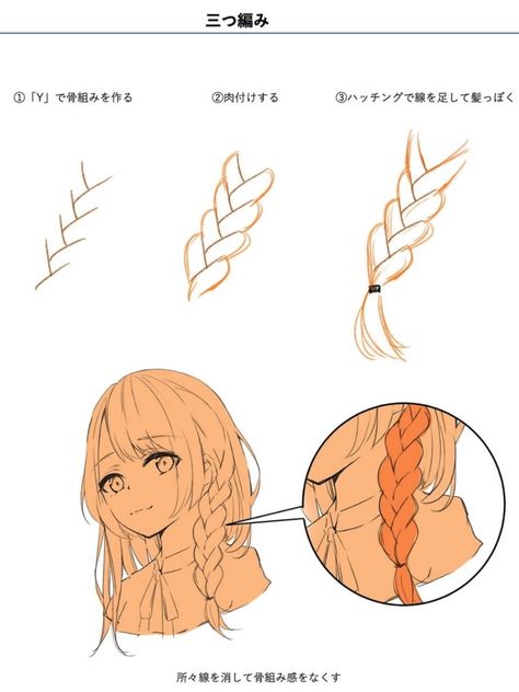 Drawing Hair Braid, Anime Braids, Easy Hair Drawings, Drawing Hair Tutorial, Manga Hair, 얼굴 드로잉, Hair Sketch, Figure Drawing Reference, Anime Drawings Tutorials