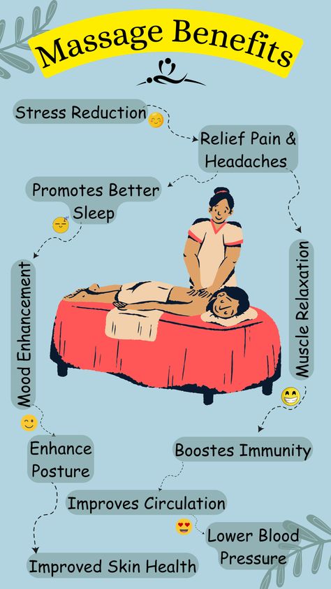 Benefits of Massage Therapy Benefits Of Massage Therapy, Benefits Of Massage, Power Of Healing, Medical Massage, Healing Touch, Massage Benefits, Mood Enhancers, Pamper Yourself, Fitness Tools