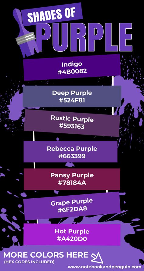 Indulge in the rich world of purple with our comprehensive color guide featuring a variety of color combinations, gorgeous swatches, and precise purple hex codes. Perfect for designers and DIY enthusiasts, this post will help you master the art of using purple in your designs. Click to explore and find the perfect purple hex code for your next project #PurpleColorPalette #PurpleHex #ColorSchemes Colour Pallete With Hex Code, Purple Fall Color Palette, Purple Hex Codes, Dark Purple Color Palette, Purple Color Names, Purple Rgb, Purple Hex, Colour Shade Card, Purple Color Code