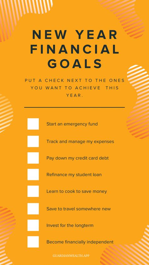 Financial Content Ideas, Financial Planning Tips, Annual Financial Checklist, Finance Goals Ideas, Financial Goals For Your 20s, Yearly Financial Planning, 2024 Financial Goals, Financial Goals Ideas, Goals Checklist