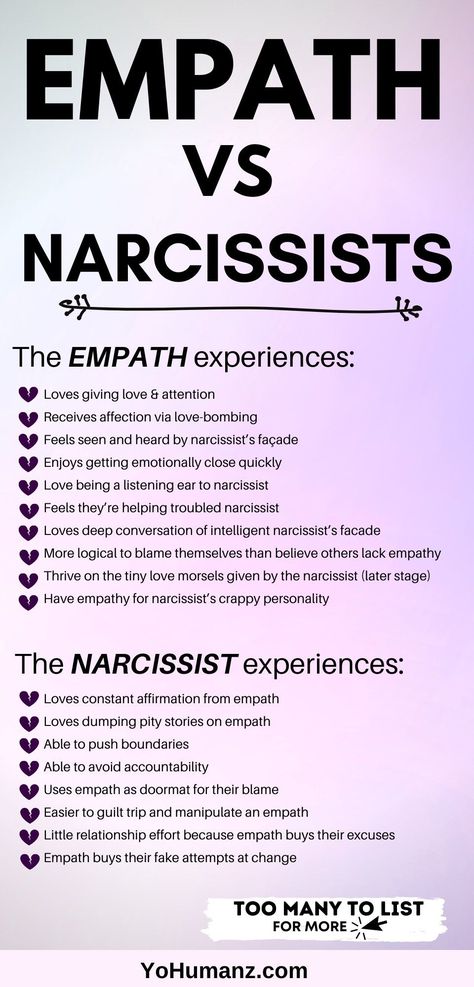 Narcopath Signs, Narcissistic Behavior Vs Empath, Narcissistic Vs Empath, Quotes On Narcissistic People, Narcissistic Traits Signs, Toxic Narcissistic Quotes, Dealing With Narcissistic People Quotes, Narcistic People Quotes, Dealing With Manipulative People