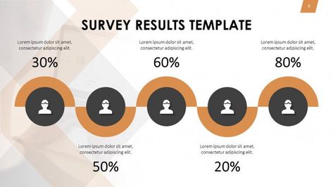 Survey Results PowerPoint Report | Free PowerPoint Template Survey Report, Presentation Ideas, Research Tools, Job Satisfaction, Professional Presentation, Powerpoint Slide, Report Template, Corporate Design, Keynote Template