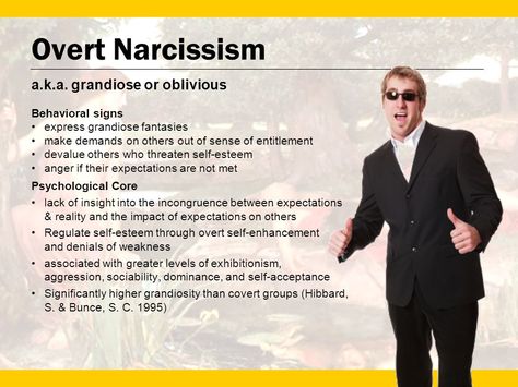 Symptoms Of Narcissism, Causes Of Narcissism, 2023 Quotes, Social Psychology, Expectation Reality, Sense Of Entitlement, Lack Of Empathy, Phoenix Rising, Behavioral Science