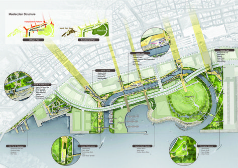 Masterplan. Image Courtesy of SYNWHA Consulting Front Landscaping Design, Win Competitions, Linear Park, Project Presentation, Site Plans, Urban Park, Landscape Plans, Landscape Drawings, Architecture Presentation