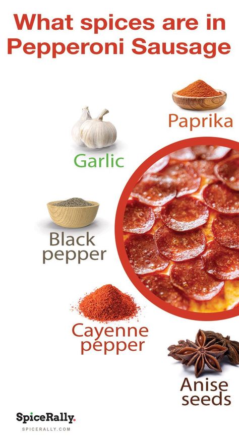 Pepperoni Seasoning Recipe, Recipes That Use Pepperoni, How To Make Pepperoncini Peppers, Homemade Pepperchini, Pepperoni Seasoning, Diy Pepperoni, How To Make Pepperchini Peppers, How To Make Pepperoni, Sausage Ingredients