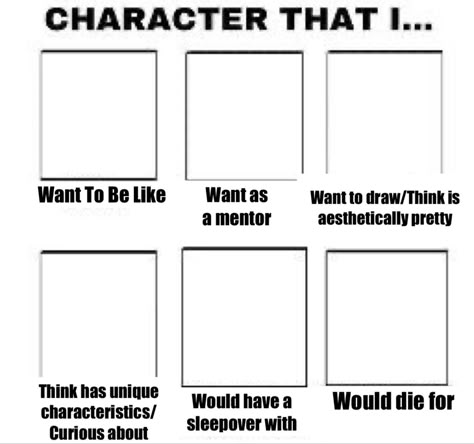 What In Your Mind Template, About You Template, What's In Your Mind Template, Explain Your Ship Template, If I Was A Template, Characters That I Template, Favourite Characters Template, Character That I Template, Let Your Friend Describe You Template