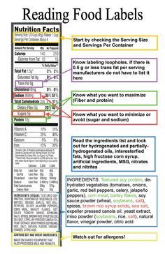 High School Health Lessons, Read Food Labels, High School Health, Health Lesson Plans, Cooking Mama, Nutrition Classes, Reading Food Labels, Family And Consumer Science, Health Class