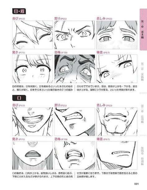 Guy Facial Expressions, Facial Expressions Reference, Expressions Reference, Drawing Face Expressions, Comic Tutorial, 얼굴 드로잉, Digital Sketch, Body Drawing Tutorial, 얼굴 그리기